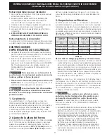 Preview for 11 page of Electrolux EI27EW35JS Installation Instructions Manual