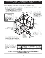 Preview for 15 page of Electrolux EI27EW35JS Installation Instructions Manual