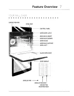 Preview for 7 page of Electrolux EI27EW45JS1 Use & Care Manual