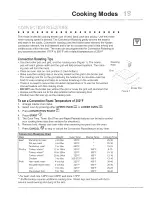 Preview for 19 page of Electrolux EI27EW45JS1 Use & Care Manual