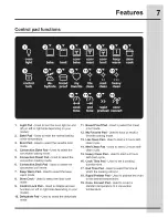 Preview for 7 page of Electrolux EI27EW45JS3 Use & Care Manual