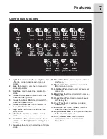 Preview for 7 page of Electrolux EI27EW45KB Use And Care Manual