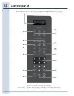 Предварительный просмотр 12 страницы Electrolux EI27MO45GS Use & Care Manual