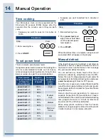 Предварительный просмотр 14 страницы Electrolux EI27MO45GS Use & Care Manual