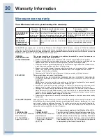 Preview for 30 page of Electrolux EI27MO45GS Use & Care Manual