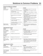 Preview for 35 page of Electrolux EI28BS56IW - 27.8 cu. Ft. Refrigerator Use And Care Manual