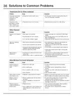 Preview for 36 page of Electrolux EI28BS56IW - 27.8 cu. Ft. Refrigerator Use And Care Manual