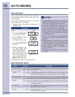 Preview for 26 page of Electrolux EI30BM55H B Use & Care Manual