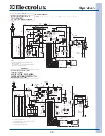 Preview for 17 page of Electrolux EI30BM55HB - 30" Microwave Oven Technical & Service Manual