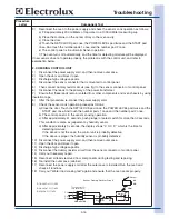 Preview for 37 page of Electrolux EI30BM55HB - 30" Microwave Oven Technical & Service Manual