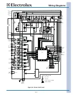 Preview for 57 page of Electrolux EI30BM55HB - 30" Microwave Oven Technical & Service Manual