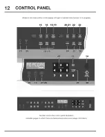 Preview for 12 page of Electrolux EI30BM55HBB Use & Care Manual