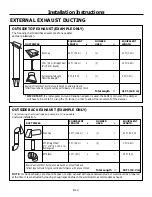 Preview for 11 page of Electrolux EI30BM60MS Installation Instructions Manual