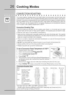 Preview for 26 page of Electrolux EI30DS55JS1 Use & Care Manual