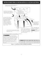 Preview for 8 page of Electrolux EI30EC45KB1 Installation Instructions Manual