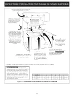 Preview for 14 page of Electrolux EI30EC45KB1 Installation Instructions Manual