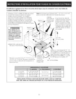 Preview for 15 page of Electrolux EI30EC45KB1 Installation Instructions Manual