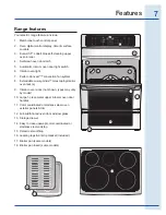 Предварительный просмотр 7 страницы Electrolux EI30EF35JS Use And Care Manual