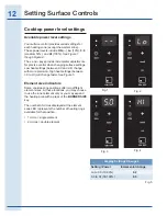 Предварительный просмотр 12 страницы Electrolux EI30EF35JS Use And Care Manual