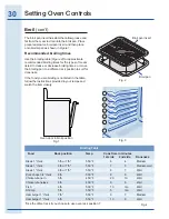 Предварительный просмотр 30 страницы Electrolux EI30EF35JS Use And Care Manual