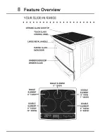 Preview for 8 page of Electrolux EI30ES55JSC Use & Care Manual