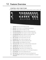 Preview for 12 page of Electrolux EI30ES55JSC Use & Care Manual