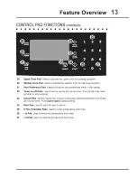 Preview for 13 page of Electrolux EI30ES55JSC Use & Care Manual