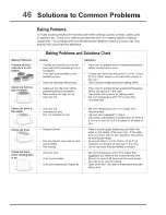 Preview for 46 page of Electrolux EI30ES55JSC Use & Care Manual