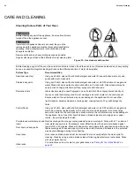 Preview for 36 page of Electrolux EI30EW38TS Use & Care Manual