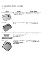 Preview for 8 page of Electrolux EI30EW48TS Use And Care Manual