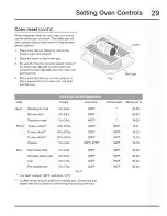 Preview for 29 page of Electrolux EI30GF35JSA Use & Care Manual