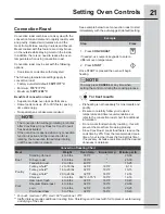 Preview for 21 page of Electrolux EI30GF45QS Use And Care Manual