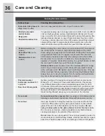 Preview for 36 page of Electrolux EI30GF45QS Use And Care Manual