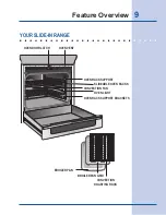 Preview for 9 page of Electrolux EI30GS55L Use And Care Manual