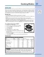 Preview for 23 page of Electrolux EI30GS55L Use And Care Manual