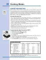 Preview for 26 page of Electrolux EI30GS55L Use And Care Manual