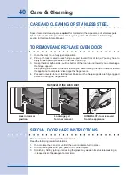 Preview for 40 page of Electrolux EI30GS55L Use And Care Manual