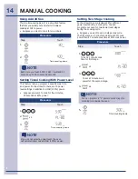 Preview for 14 page of Electrolux EI30SM35QS Use And Care Manual