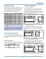 Предварительный просмотр 17 страницы Electrolux EI30SM55JB Technical & Service Manual