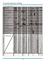 Предварительный просмотр 24 страницы Electrolux EI30SM55JB Technical & Service Manual