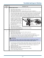 Предварительный просмотр 29 страницы Electrolux EI30SM55JB Technical & Service Manual