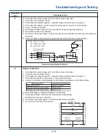 Предварительный просмотр 37 страницы Electrolux EI30SM55JB Technical & Service Manual