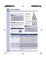 Preview for 20 page of Electrolux EI30SM55JS Use And Care Manual