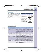 Preview for 25 page of Electrolux EI30SM55JS Use And Care Manual