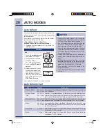 Preview for 26 page of Electrolux EI30SM55JS Use And Care Manual