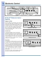 Preview for 10 page of Electrolux EI32AR65JS Use And Care Manual