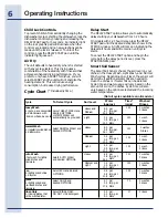 Preview for 6 page of Electrolux EIDW5705PB Use And Care Manual