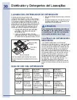 Preview for 30 page of Electrolux EIDW5705PB Use And Care Manual