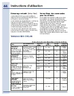 Preview for 44 page of Electrolux EIDW5705PB Use And Care Manual