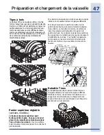 Preview for 47 page of Electrolux EIDW5705PB Use And Care Manual